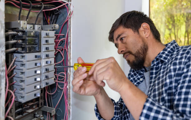 Best Electrical System Inspection  in Taft Heights, CA